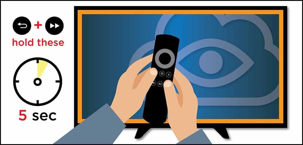 Firestick Zoom Out when Zoomed In Help 1 - Turn Fire Stick Magnification On and Off