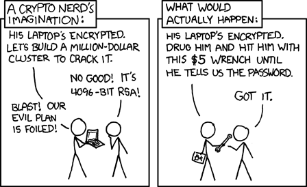 the only practical way past private secure VPN encryption