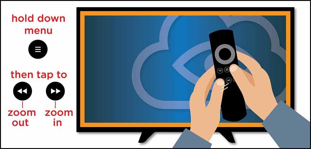 Firestick Zoom Out when Zoomed In Help 3 - Zooming In and Out on Fire Stick with Fire TV Remote