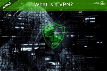 What Is VPN & How Does VPN Work header image